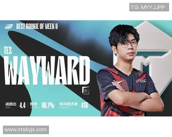探讨CSGO焦点LNG选手个人能力及其对团队表现的影响分析