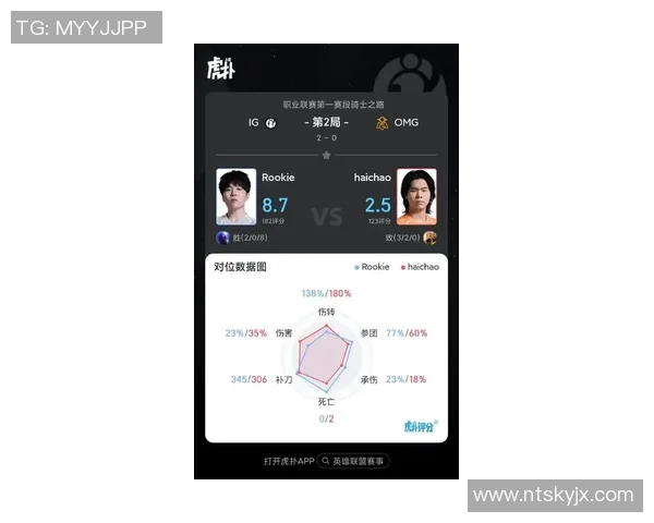 2026电竞新闻IG以90分领跑世界大师赛积分榜展现强劲实力与竞争优势